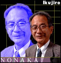 Dr. Nonaka, Global Knowledge Leadership Map